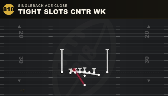 TIGHT SLOTS CNTR WK from Singleback Ace Close