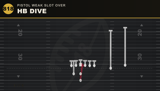HB DIVE from Pistol Weak Slot Over