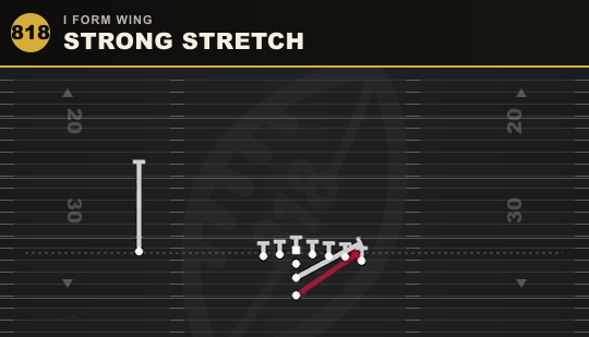 STRONG STRETCH from I Form Wing