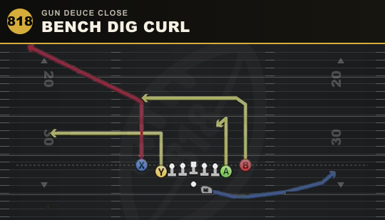BENCH DIG CURL from Gun Deuce Close