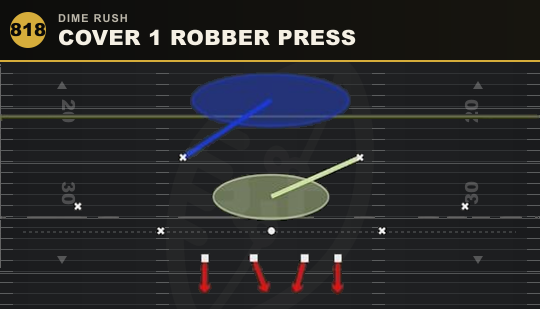 COVER 1 ROBBER PRESS from Dime Rush