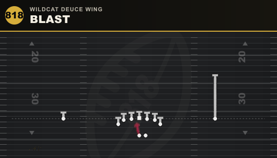 BLAST from Wildcat Deuce Wing