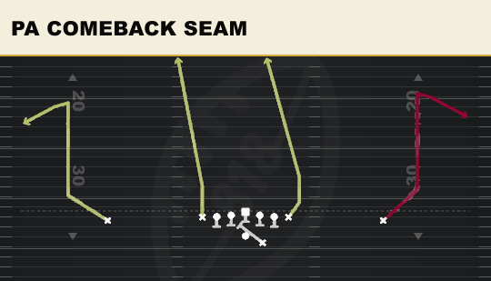PA COMEBACK SEAM from Ace Offset