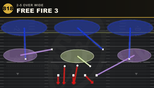 FREE FIRE 3 from 2-5 Over Wide