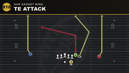TE ATTACK from Gun Gadget Wing