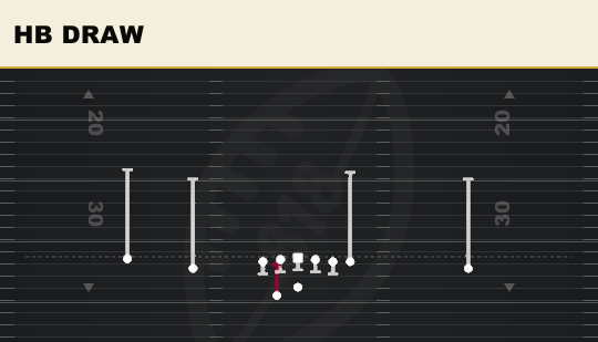 HB DRAW from Doubles Offset Wk