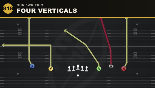 FOUR VERTICALS from Gun 5WR Trio