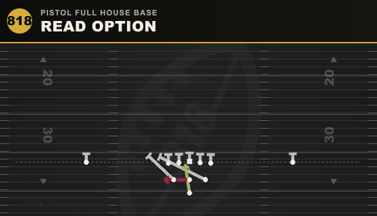READ OPTION from Pistol Full House Base