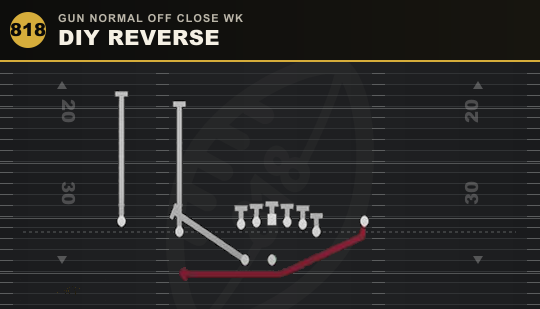 DIY REVERSE from Gun Normal Off Close Wk