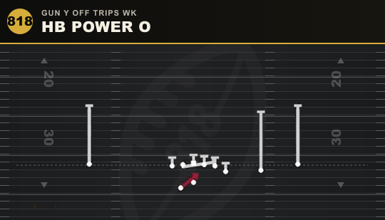 HB POWER O from Gun Y Off Trips Wk