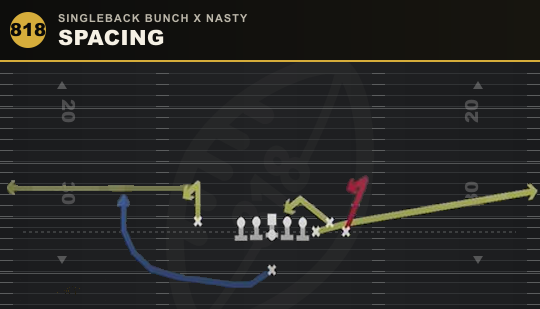 SPACING from Singleback Bunch X Nasty