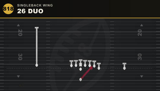 26 DUO from Singleback Wing