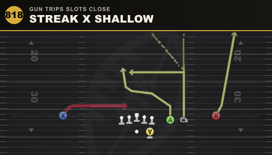 STREAK X SHALLOW from Gun Trips Slots Close