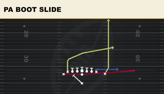 PA BOOT SLIDE from Wing Tight Left