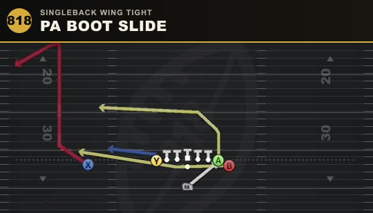 PA BOOT SLIDE from Singleback Wing Tight
