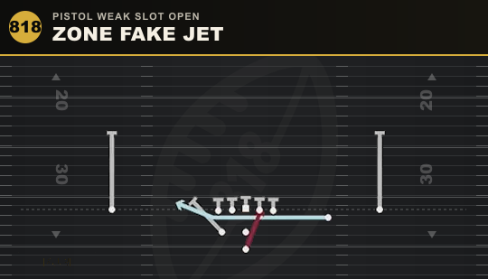 ZONE FAKE JET from Pistol Weak Slot Open