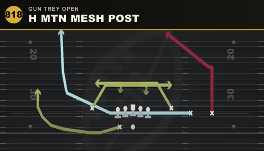 H MTN MESH POST from Gun Trey Open