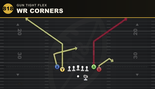 WR CORNERS from Gun Tight Flex