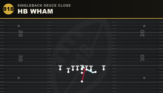 HB WHAM from Singleback Deuce Close