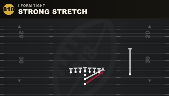 STRONG STRETCH from I Form Tight
