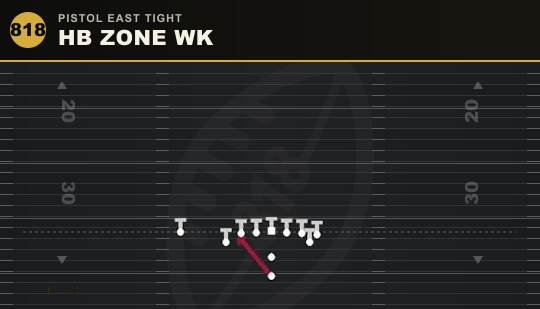 HB ZONE WK from Pistol East Tight