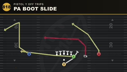 PA BOOT SLIDE from Pistol Y Off Trips