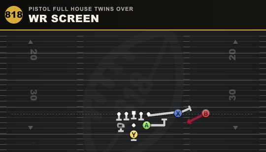 WR SCREEN from Pistol Full House Twins Over
