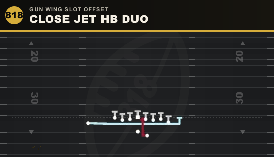 CLOSE JET HB DUO from Gun Wing Slot Offset
