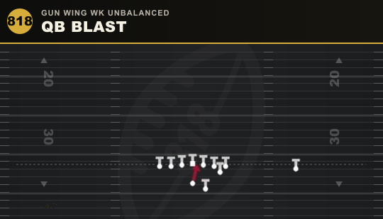QB BLAST from Gun Wing Wk Unbalanced