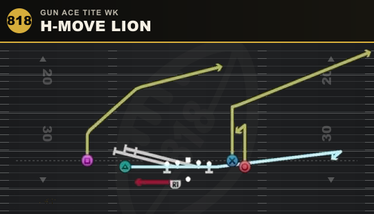 H-MOVE LION from Gun Ace Tite Wk