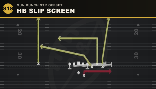 HB SLIP SCREEN from Gun Bunch Str Offset