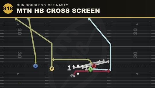 MTN HB CROSS SCREEN from Gun Doubles Y Off Nasty