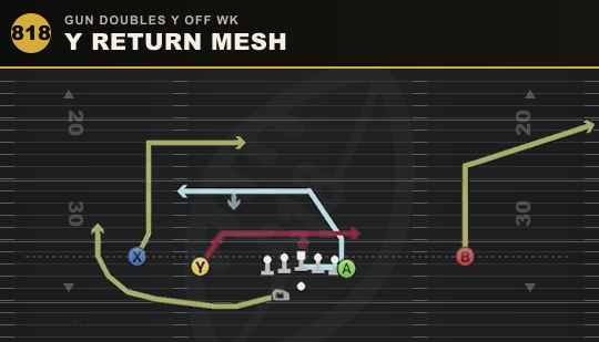 Y RETURN MESH from Gun Doubles Y Off Wk