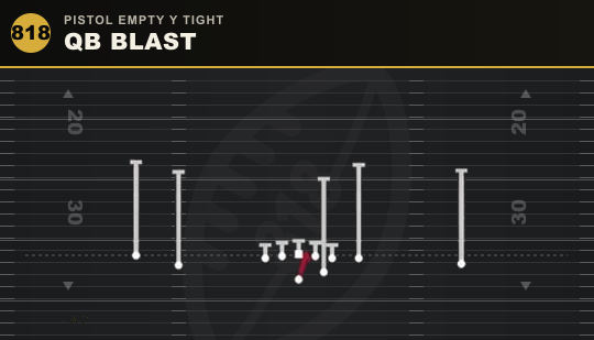 QB BLAST from Pistol Empty Y Tight