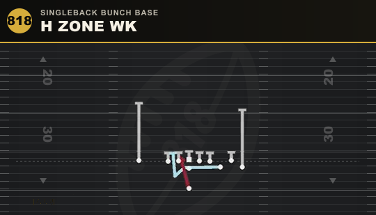 H ZONE WK from Singleback Bunch Base