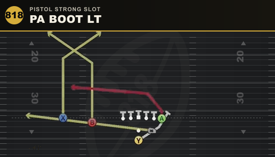 PA BOOT LT from Pistol Strong Slot