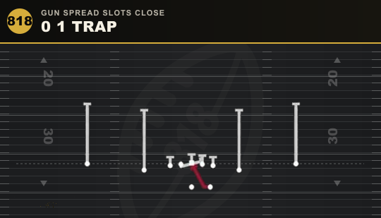 0 1 TRAP from Gun Spread Slots Close