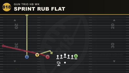 SPRINT RUB FLAT from Gun Trio HB Wk