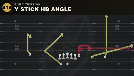 Y STICK HB ANGLE from Gun Y Trips Wk