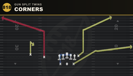 CORNERS from Gun Split Twins
