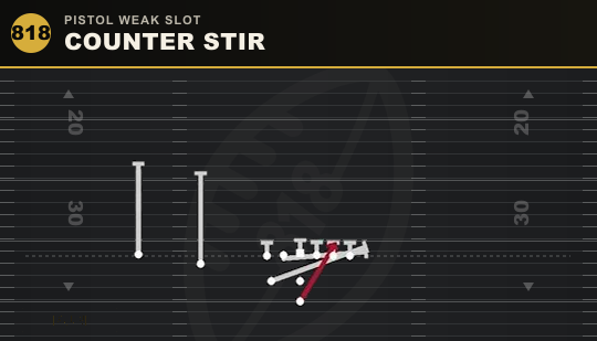 COUNTER STIR from Pistol Weak Slot