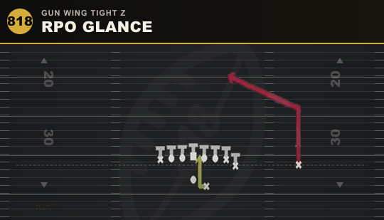 RPO GLANCE from Gun Wing Tight Z