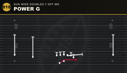 POWER G from Gun Wide Doubles Y Off Wk