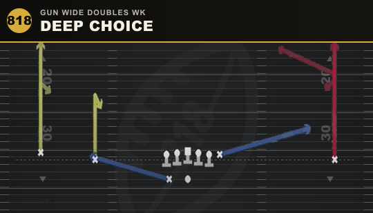 DEEP CHOICE from Gun Wide Doubles Wk