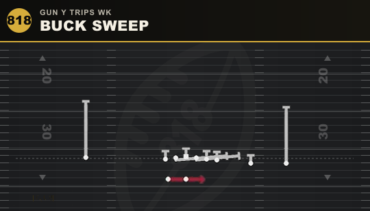 BUCK SWEEP from Gun Y Trips Wk