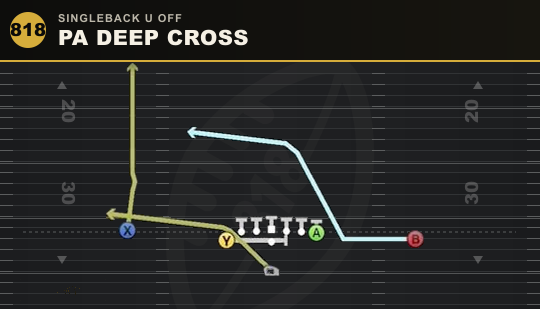 PA DEEP CROSS from Singleback U Off