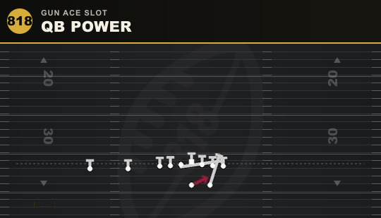 QB POWER from Gun Ace Slot