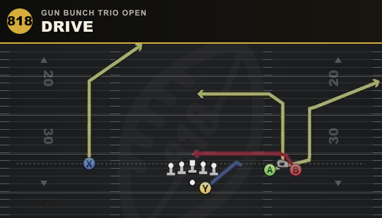 DRIVE from Gun Bunch Trio Open