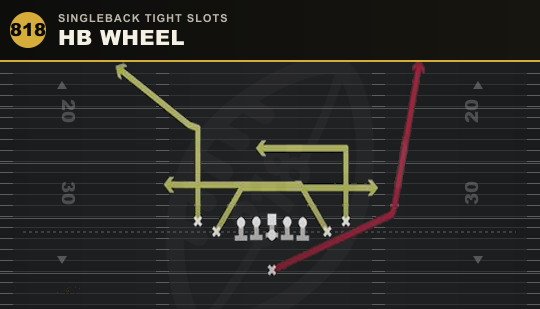 HB WHEEL from Singleback Tight Slots