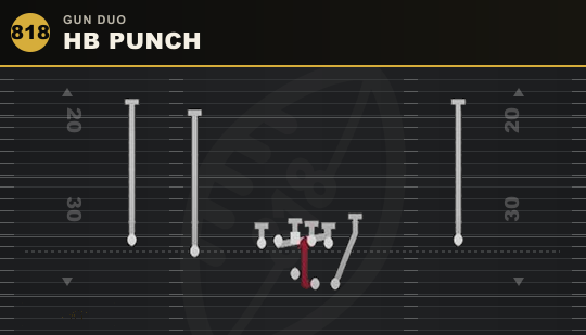HB PUNCH from Gun Duo